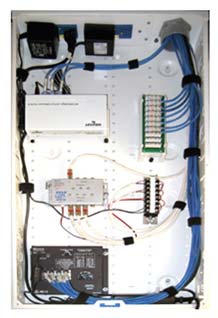 Structured Wiring